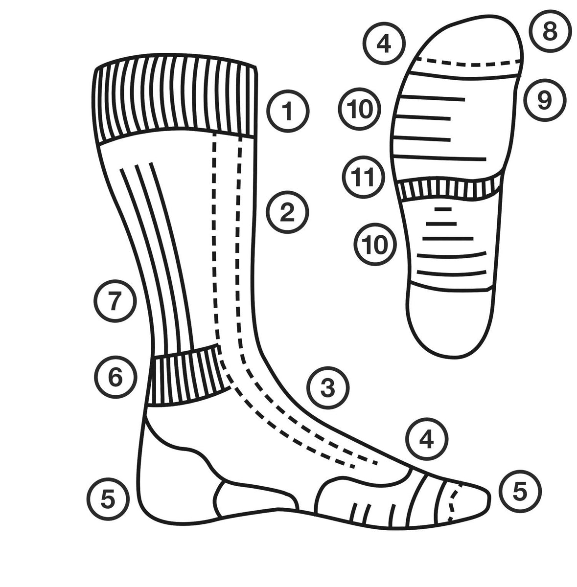 MT6 MENS SOCKS GREEN MEINDL AUSTRALIA